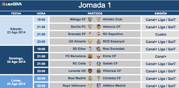 当前版本的 当前版本的